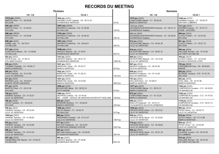 phoautre/meeting/2024_Maitres_meeting_record.jpg